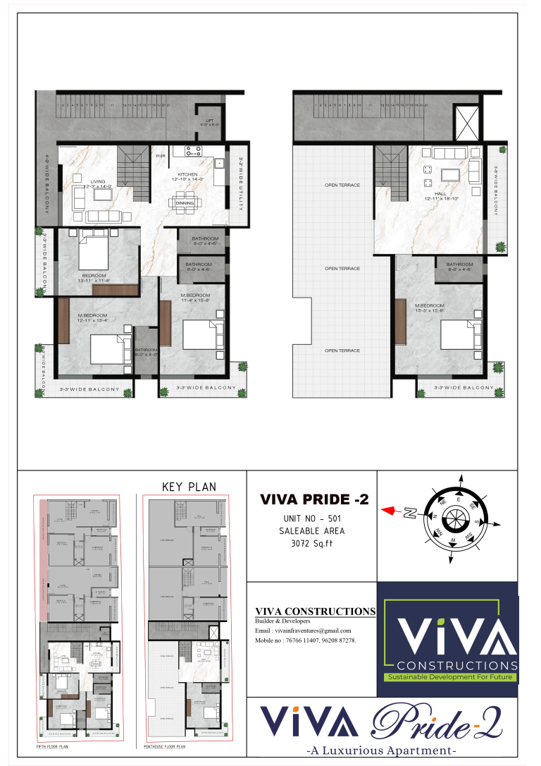 PH 501 VP2